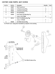 Center Case Parts: 5547 Device